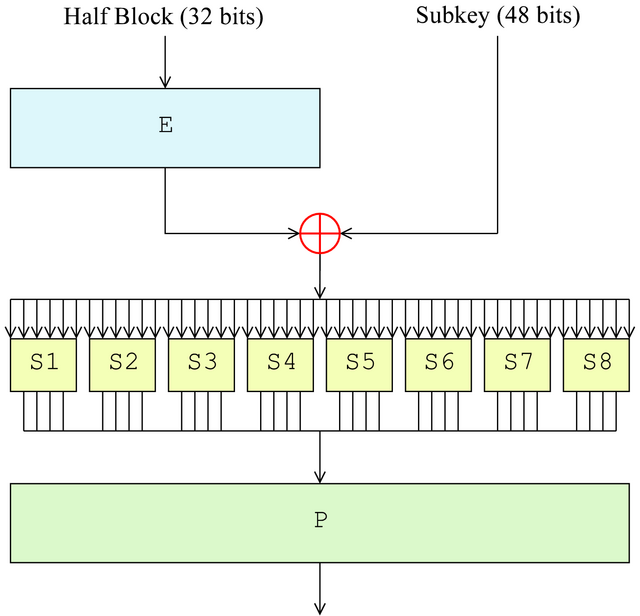 bg right width:600px